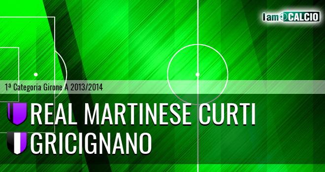 Real Martinese Curti - Polisportiva Gricignano