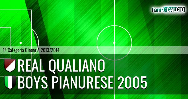 Qualiano - Boys Pianurese 2005