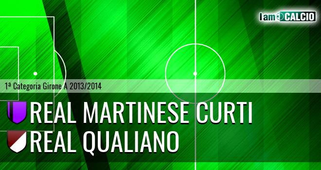 Real Martinese Curti - Qualiano