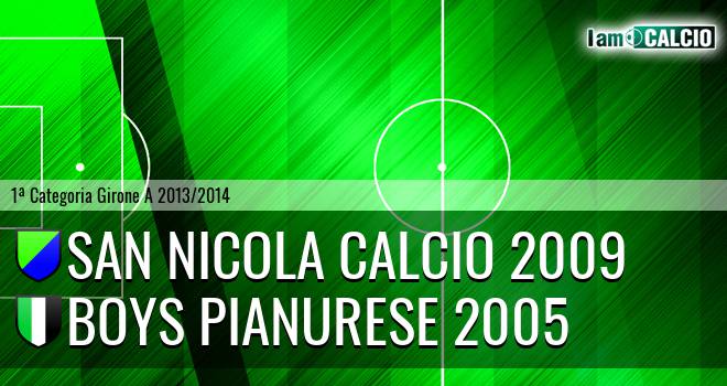 San Nicola Calcio 2009 - Boys Pianurese 2005