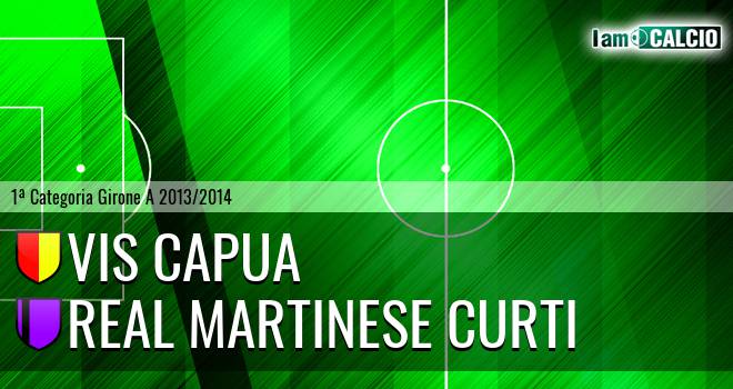 Vis Capua - Real Martinese Curti