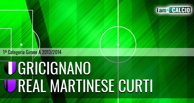 Polisportiva Gricignano - Real Martinese Curti