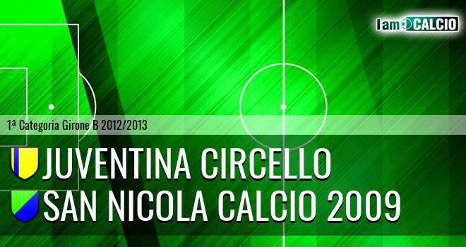 Juventina Circello - San Nicola Calcio 2009