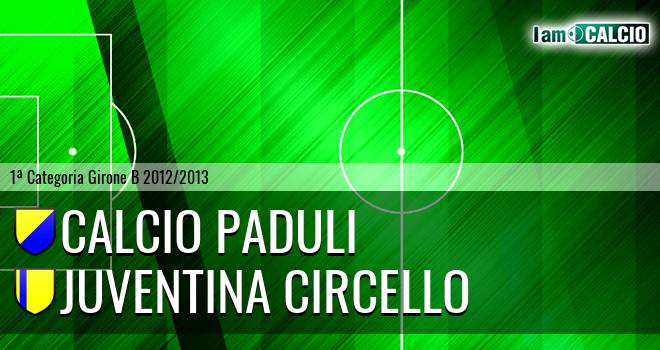 Calcio Paduli - Juventina Circello