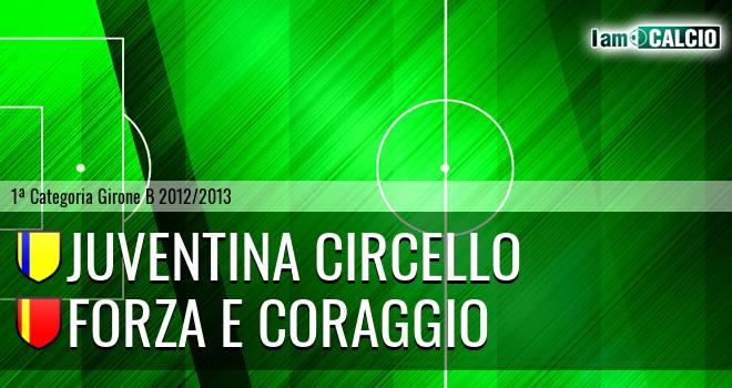 Juventina Circello - Forza e Coraggio