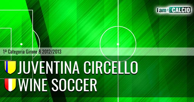 Juventina Circello - Wine Soccer