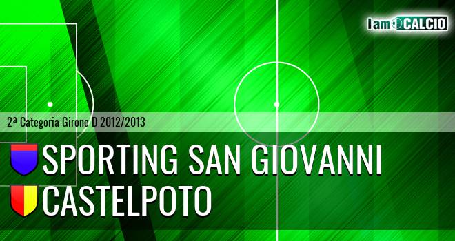 Sporting San Giovanni - Castelpoto