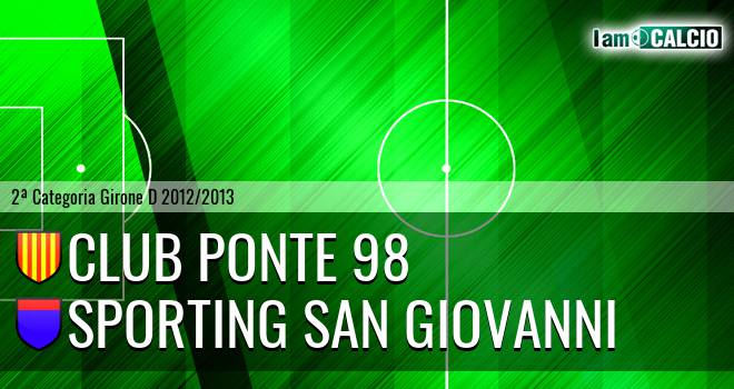 Alvignano Calcio - Sporting San Giovanni