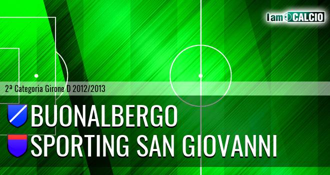 Real Buonalbergo - Sporting San Giovanni