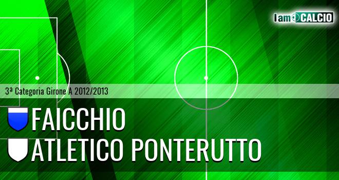 Faicchio - Atletico Ponterutto