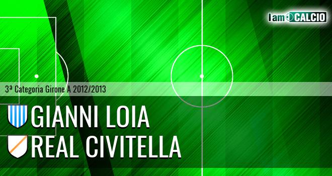 Gianni Loia - Real Civitella