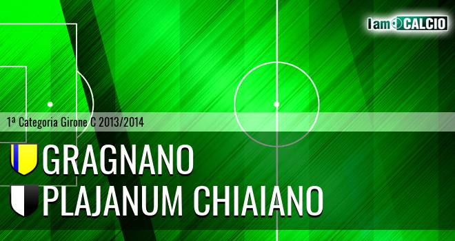 Gragnano - Plajanum Chiaiano