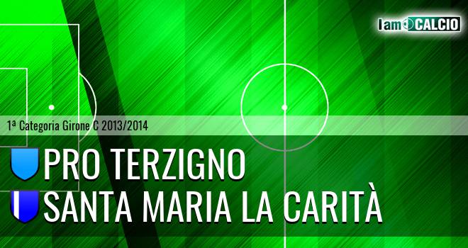 Pro Terzigno - Santa Maria la Carità