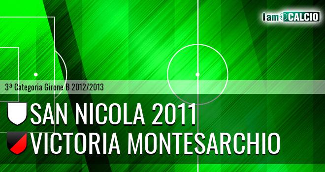 San Nicola 2011 - Victoria Montesarchio