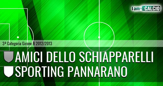 Amici dello Schiapparelli - Sporting Pannarano