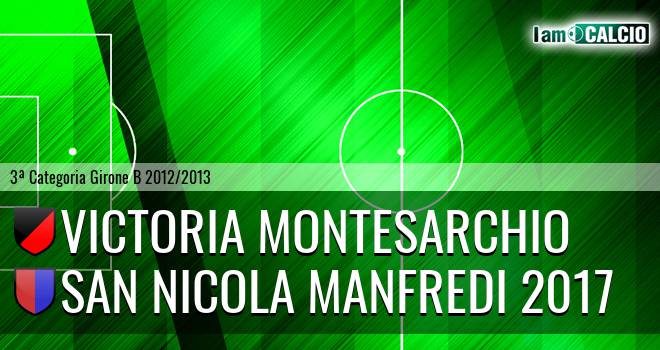 Victoria Montesarchio - Real San Nicola Manfredi