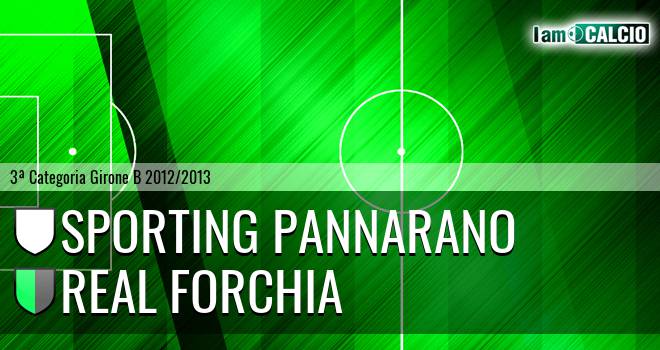 Sporting Pannarano - Real Forchia