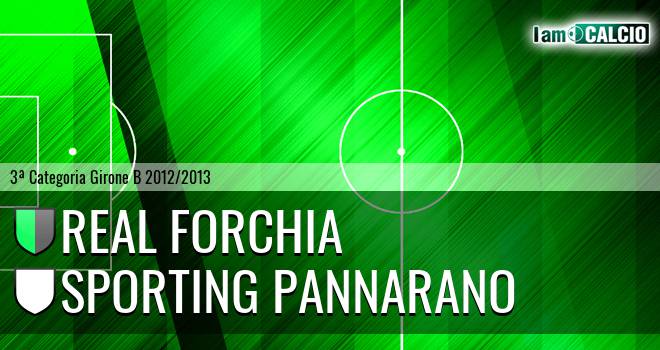 Real Forchia - Sporting Pannarano