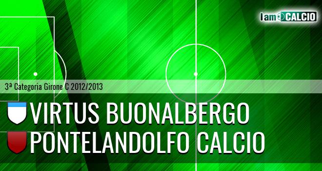 Virtus Buonalbergo - Pontelandolfo Calcio