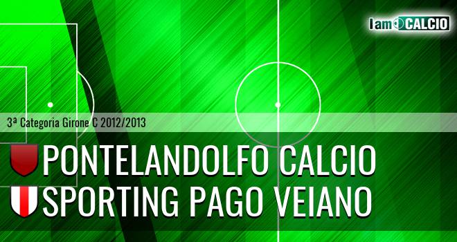 Pontelandolfo Calcio - Sporting Pago Veiano