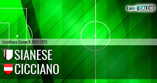Sianese - Cicciano