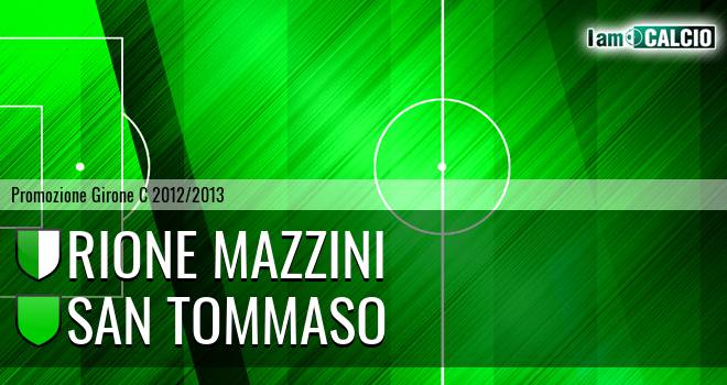 Rione Mazzini - San Tommaso