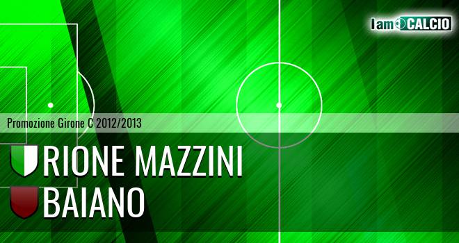 Rione Mazzini - Baiano