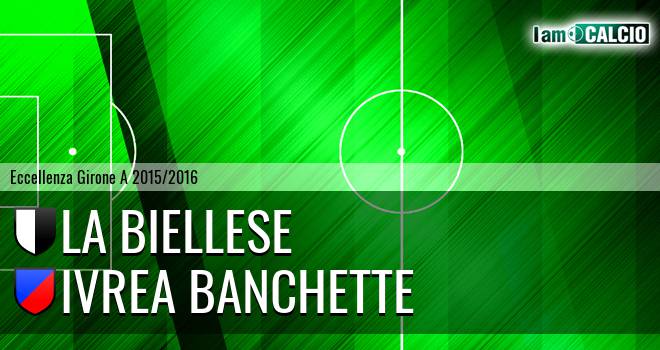 Biellese - Ivrea Banchette