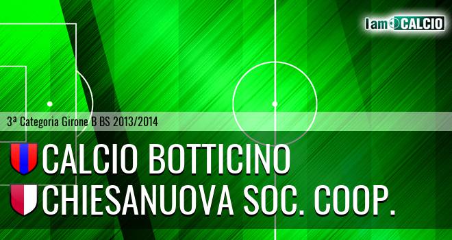 Calcio Botticino - Chiesanuova Soc. Coop.