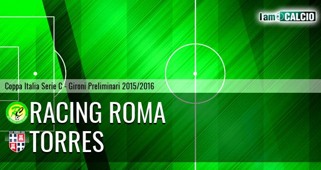Racing Roma - Torres