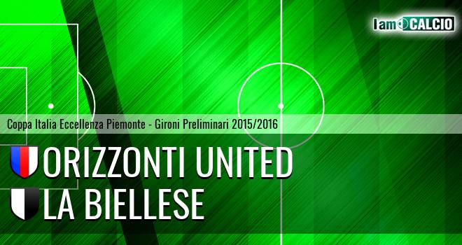 Orizzonti United - Biellese