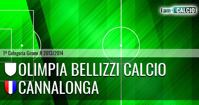 Olimpia Bellizzi Calcio - Cannalonga