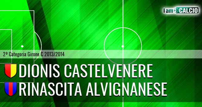 Dionis Castelvenere - Whynotbrand Football Aversa