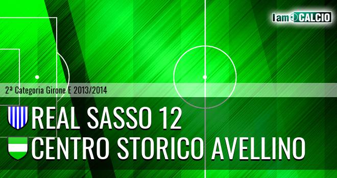 Real Sasso 12 - Centro Storico Avellino