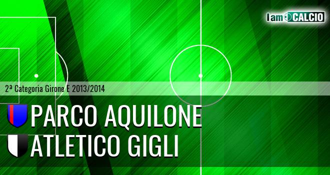 Parco Aquilone - Atletico Gigli