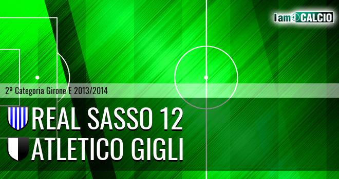 Real Sasso 12 - Atletico Gigli