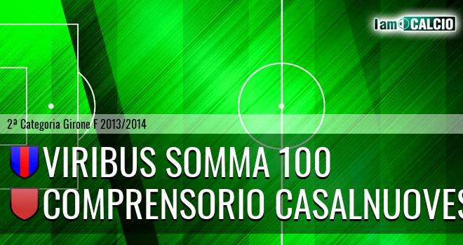 Viribus Unitis 100 - FC Casavatore