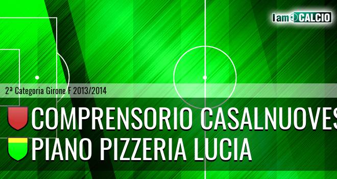 FC Casavatore - Piano Pizzeria Lucia