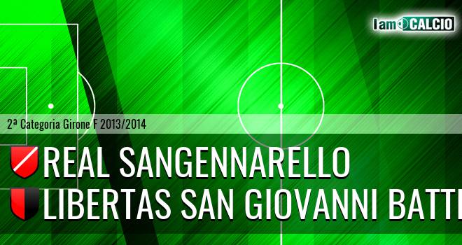 Real Sangennarello - S. Giovanni Battista