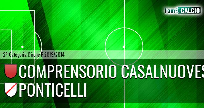 FC Casavatore - Ponticelli