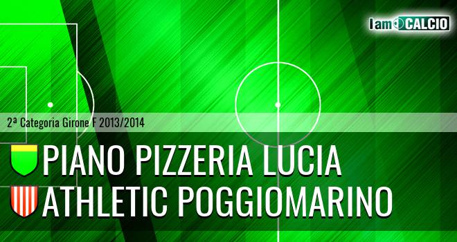 Piano Pizzeria Lucia - Athletic Poggiomarino