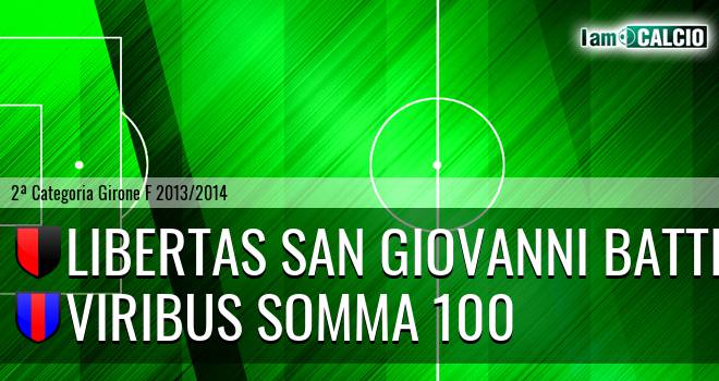 S.S. San Giovanni Battista - Viribus Unitis 100
