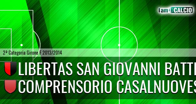 S. Giovanni Battista - FC Casavatore