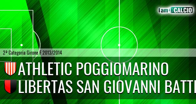 Athletic Poggiomarino - S. Giovanni Battista