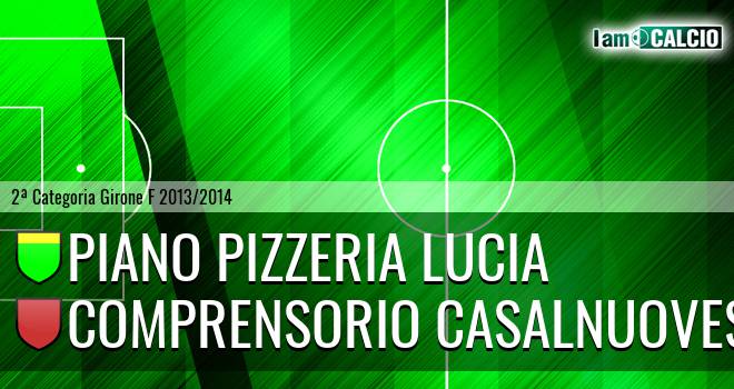 Piano Pizzeria Lucia - FC Casavatore