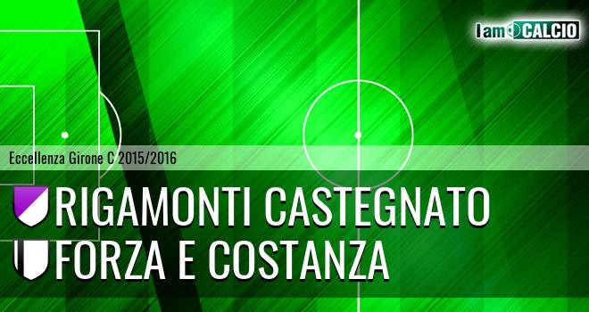 Rigamonti Castegnato - Forza e Costanza