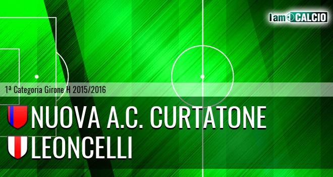 Nuova A.C. Curtatone - Leoncelli