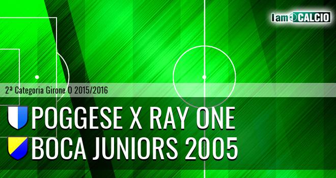 Poggese X Ray One - Boca Juniors 2005