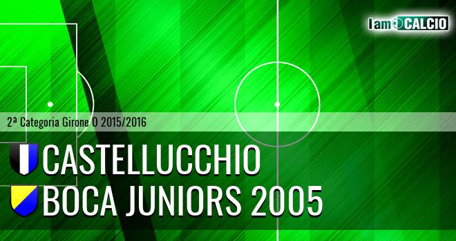 Castellucchio - Boca Juniors 2005