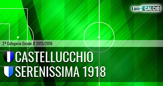 Castellucchio - Serenissima 1918